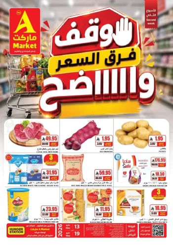 A Market offer thumb
